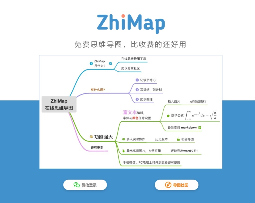 ZhiMap 一款免费比收费更好用的思维导图工具